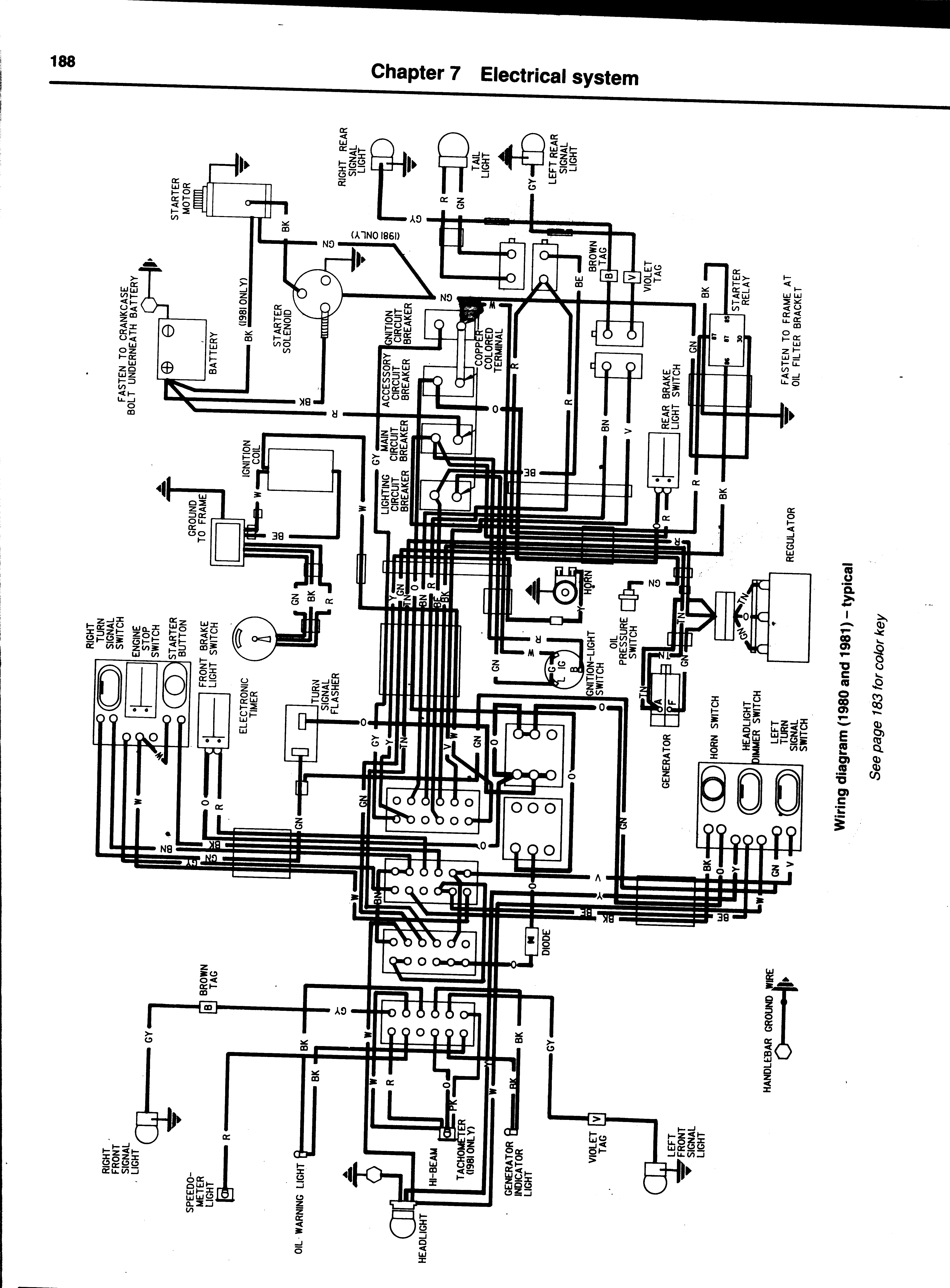 1977 Xlh Wiring Diagram
